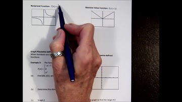 Library of Functions