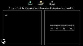 2023 AP Chem Question 6 - Atomic Structure and Average Atomic Mass