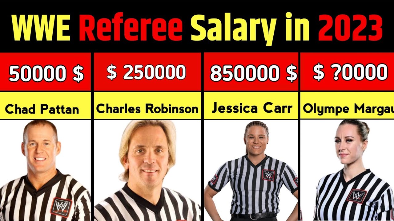 WWE Referee Salary in 2023 YouTube
