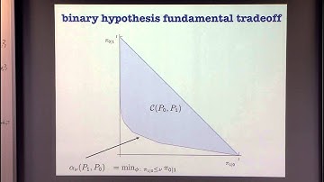 Detection and Estimation through an Information Theory Lens