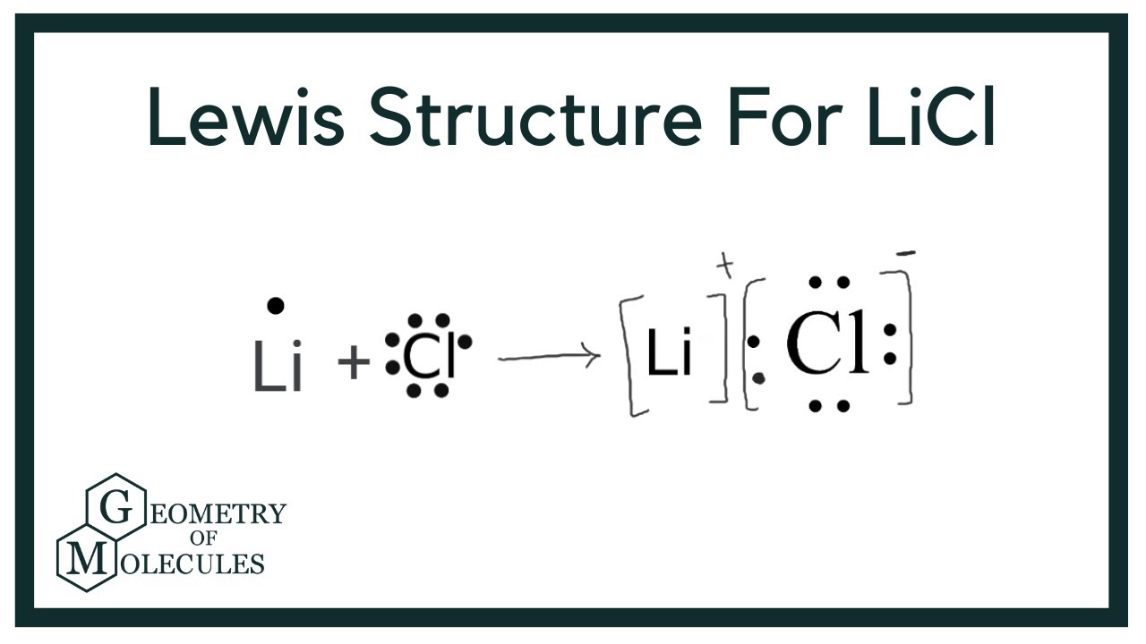 lithium chloride bonding