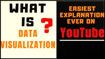 Intro to Data Analysis / Visualization with Python, Matplotlib and Pandas | Lesson 1,Urdu,Hindi