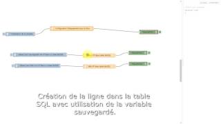 NODE-RED Flow context variables sauvegardées
