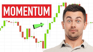 Keep An Eye On MOMENTUM. Price Action Basics