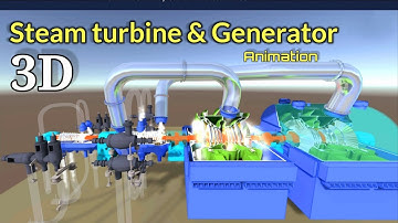 Steam turbine & Generator Working Animation 3D  #steam_turbine