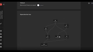 reconfigured - Visual Lineage Graph: Mapping Data Pathways