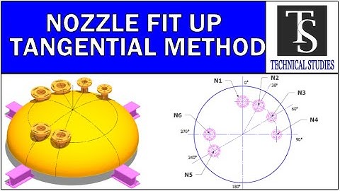 How to fit-up nozzles on a dish end- tangential method tutorial for beginners.