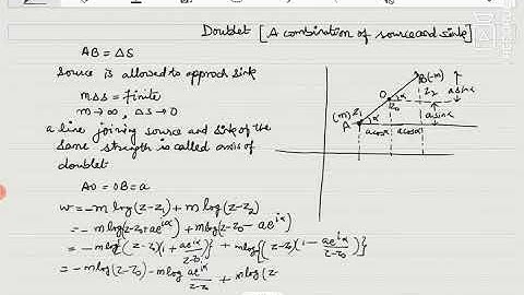 Fluid Dynamics: Doublet (Complex Variable Technique)
