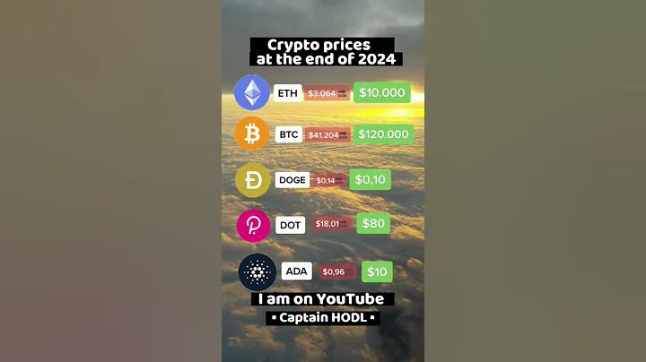 Crypto prices for 2024 / Ethereum, Bitcoin,  Dogecoin, Polkadot, Cardano - DayDayNews