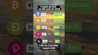 Crypto prices for 2024 / Ethereum, Bitcoin,  Dogecoin, Polkadot, Cardano