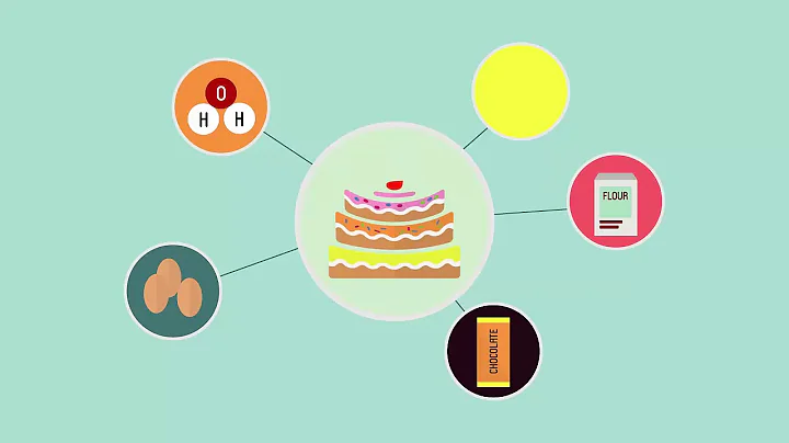 What Are The Green Chemistry Principles   Atom Economy