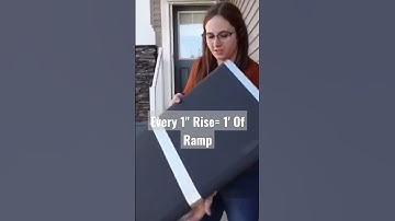 Threshold Ramp Ratio