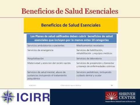 Resumen de la Ley del Cuidado de Salud a Bajo Precio (The Affordable Care Act) en Español