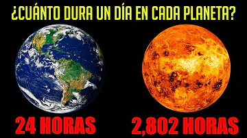 Quanto tempo dura um dia em outros planetas?