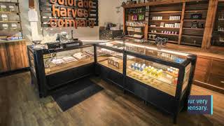 5 REASONS WHY YOU NEED TO START A MARIJUANA DISPENSARY IN CALIFORNIA RIGHT NOW