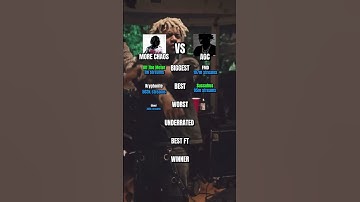 More Chaos VS A Great Chaos #kencarson #agc #morechaos #music #raptok #rap #ranking #musictok #