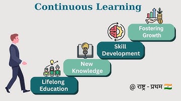 Unleash Your Potential: The Power of Continuous Learning #viral