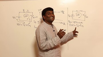 DC Offset in AC Transients | Power Systems | GATE/ESE | KN Rao