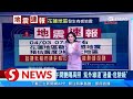 MOMENT: Taiwan quake rocks anchors during live broadcast