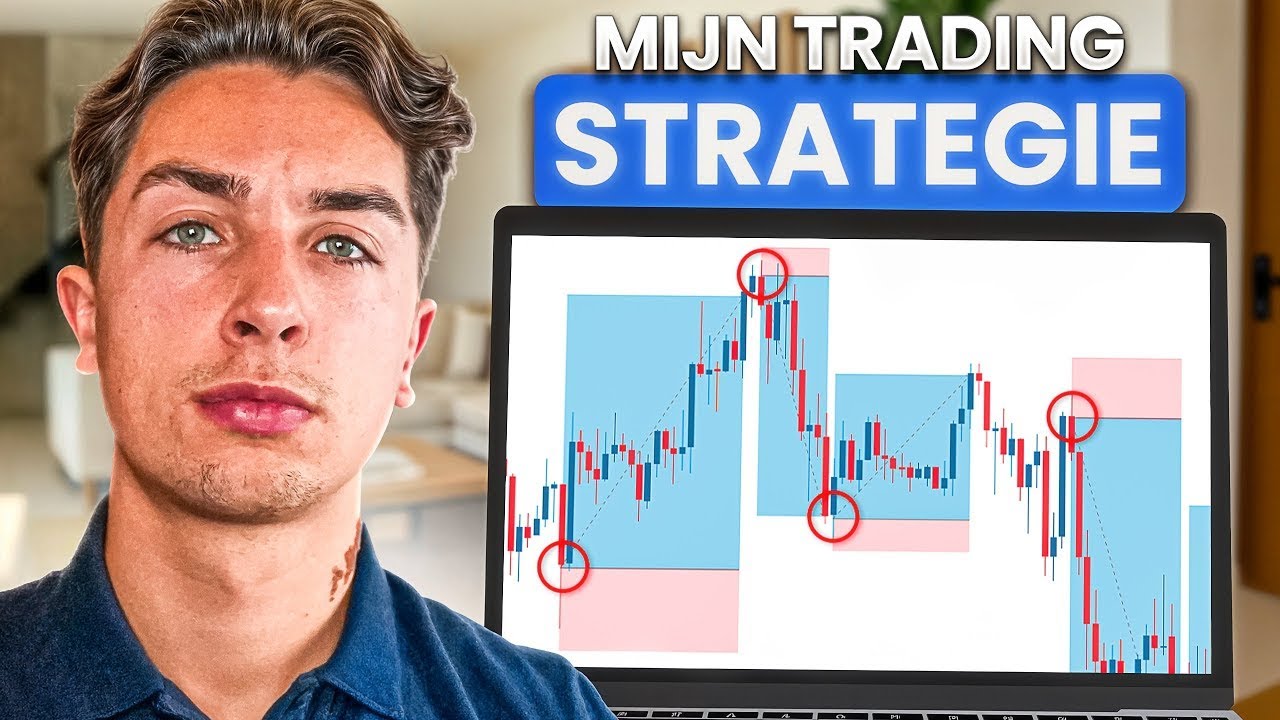 Mijn Volledige Trading Strategie Uitleg (Stap voor Stap)