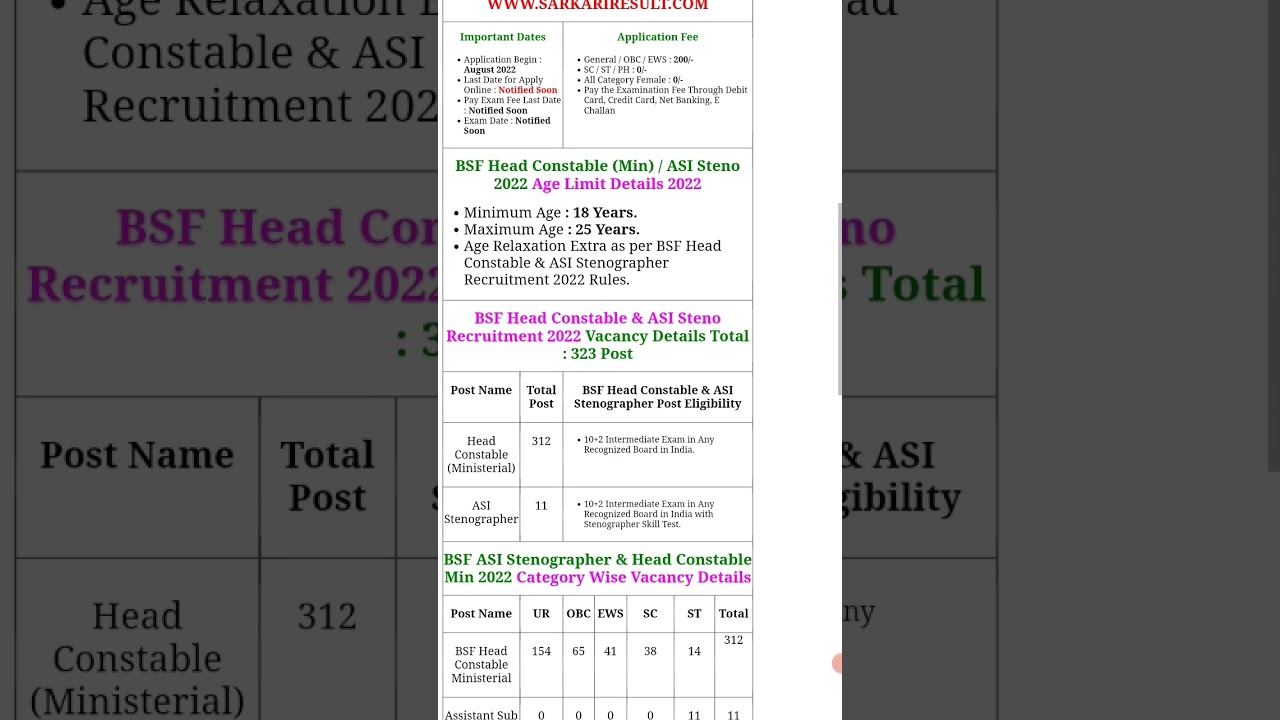 bsf head constable ministerial recruitment 2022 // Indian army