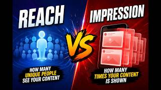 Reach vs Impressions | Meta Ads Explained in Simple Terms