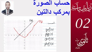 صورة عدد بمركب دالتين ، بيانيا ( سنة 2 ثانوي ( علوم ، تقني ، رياضيات ) التحضير للفرض