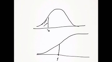 Statistics For Research - Stats 512 - August 21, 2013 Lecture - Chapter 3