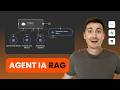 Créer Un Agent IA RAG Avec Tes Données Dans N8n Guide Complet mp3