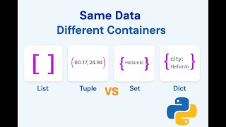 Python Collection Types Explained Visually (List, Tuple, Set, Dictionary)