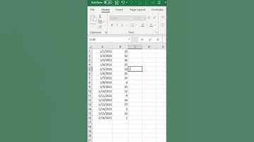 Calculate a moving average in Microsoft Excel #excel #msexcel