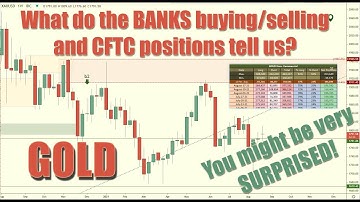 🚨Breaking: What can the Banks Buying & Selling and CFTC positions tell us: GOLD DXY US Dollar EURUSD
