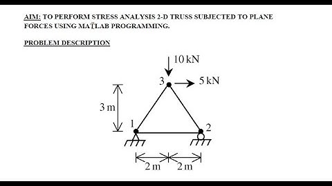 Stress analysis of 2D truss subjected to plane forces using MATLAB program