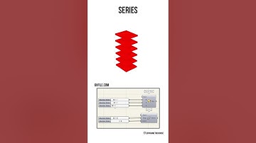 Grasshopper Tutorial (Series) #shorts
