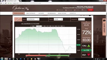 Option.FM Review 2016 | Binary Options Broker Review