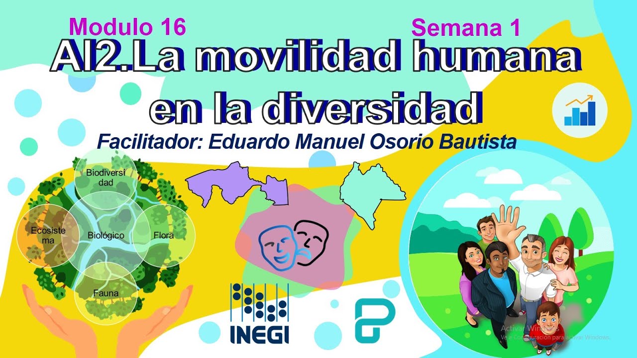 Módulo 16 semana 1 La movilidad humana en la diversidad 2020 - YouTube