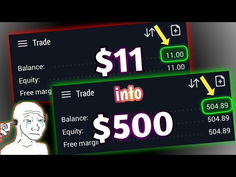 From $11 to $500 SMC Forex Challenge – Learn How to Multiply Your Money!