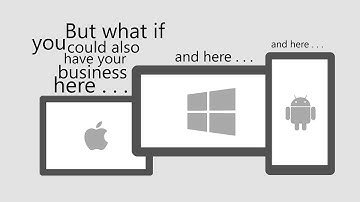 CSCD Interactive - Business Proposal