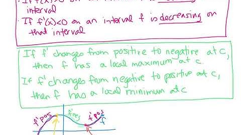 Calculus: 4.3 How Derivatives Affect the Shape of a Graph