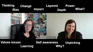 Video 1 - Short introduction and discuss the question of 'What is Reflective Practice?
