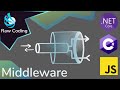 In/Out Middleware Explained (C# ASP.NET Core & JS Examples)