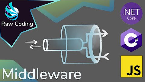 Advanced Programming Concepts in C# - YouTube