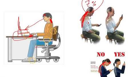 CCNA Security 640 554 Lecture 18