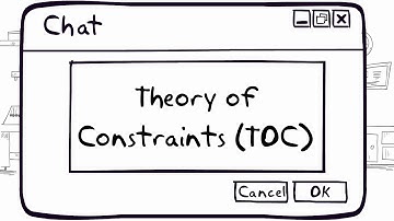Theory of Constraints (TOC)