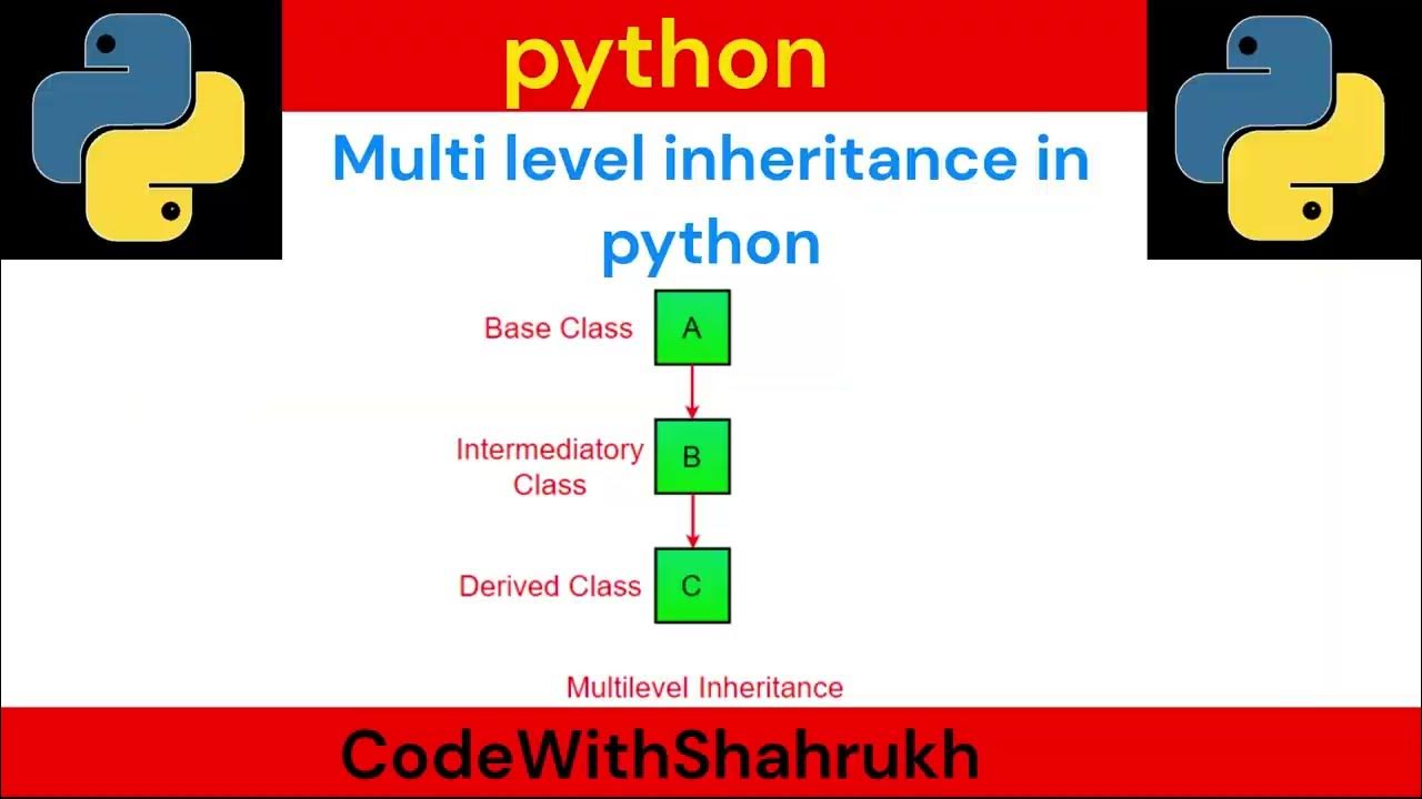 multi level inheritance in python.#youtube - YouTube