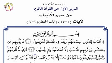 الوحدة الخامسة | سورة الأنبياء | علي موفق | السادس الاعدادي