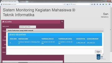 Rancang Bangun Pengelolaan Kegiatan Kemahasiswaan Menggunakan Framework ASP.NET