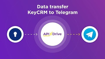 KeyCRM and Telegram Integration | How to Get new customers from KeyCRM to Telegram