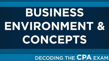 Decoding the CPA Exam | Business Environment & Concepts