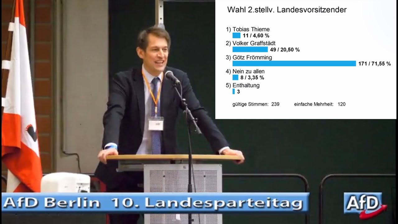 13.03.2021 Parteitag in Berlin: Herzlichen Glückwunsch allen bisher Gewählten!